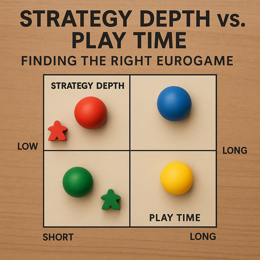 Strategy Depth vs. Play Time: Finding the Right Eurogame