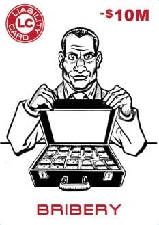 of White-Collar Crime