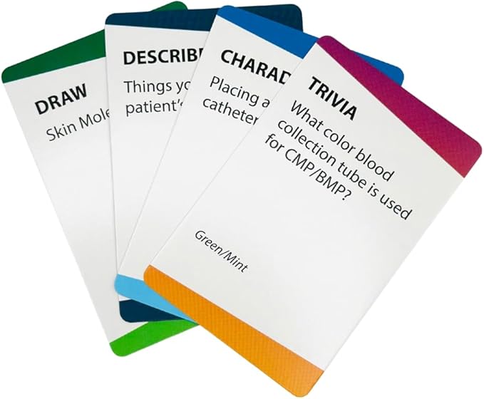 Who Calls The Shots? Fun Card Game for Nurses, Medical Professionals, and Adults - Nurse Gifts, Graduation Party Games 2024, Adult Game Night, Medical Student Gifts