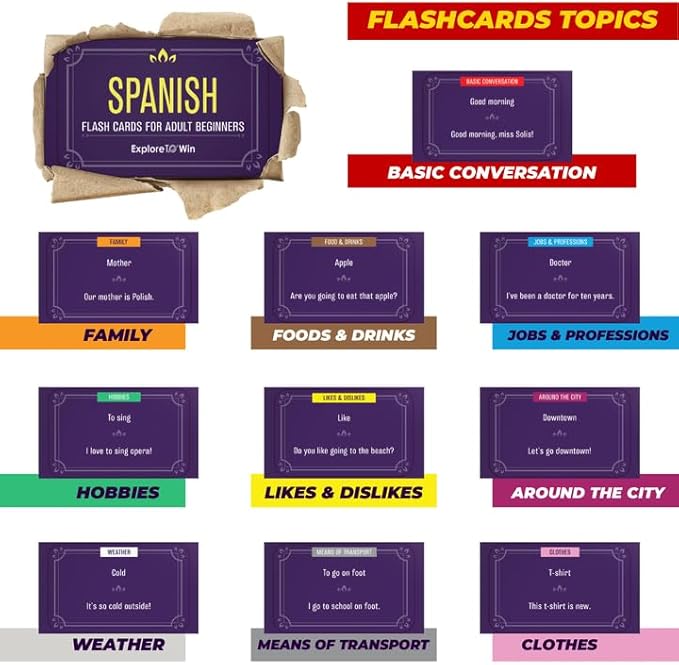 Learn Spanish Flash Cards for Adults & Kids – 3-in-1 Set: 100 Physical Flashcards + 100 Audio Files + eBook with 1,000 Phrases | Practice Common Spanish Verbs, Words & Phrases in Just 10 Minutes a Day
