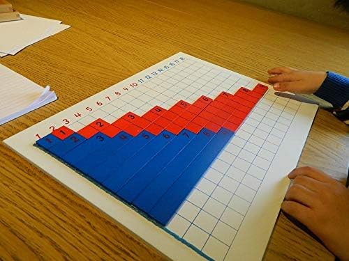 Montessori Math Materials Addition Strip Board for Preschool Early Learning Tool