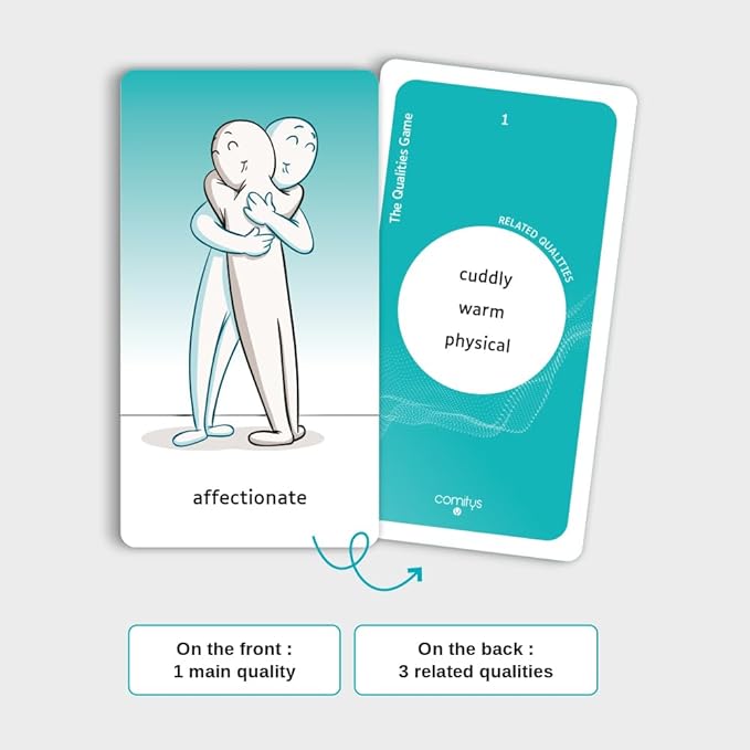 The Qualities Game | 64 flashcards with 256 Human Qualities | Non-Violent Communication Teaching Tool | Build Self-Esteem | School | Team Management | Therapy