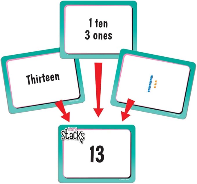 EAI Education Math Stacks Place Value Game: Grades 1-2