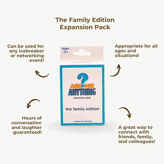 ASKMEANYTHING Family Edition Expansion - Conversation Starter Card Game with 50-Card Expansion Pack