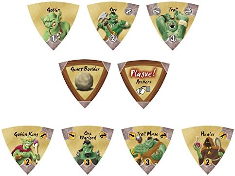 Castle Panic Cooperative Board Game – Defend Towers Against Goblins, Orcs, & Trolls for Game Night – 4 Game Modes – 1 to 6 Players – Strategy Board Games for Adults & Kids 8+ by Fireside Games