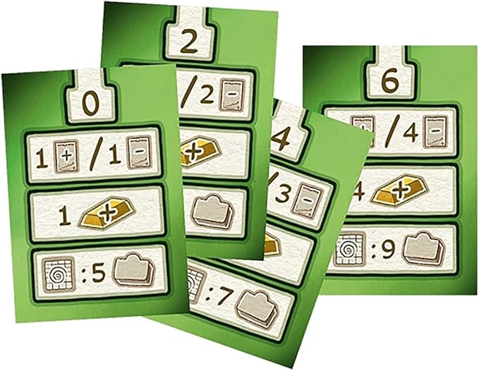 Rio Grande Games Economic Board Game, Buy & Sell Shares, Ages 14+, 2-5 Players, 45-90 Min
