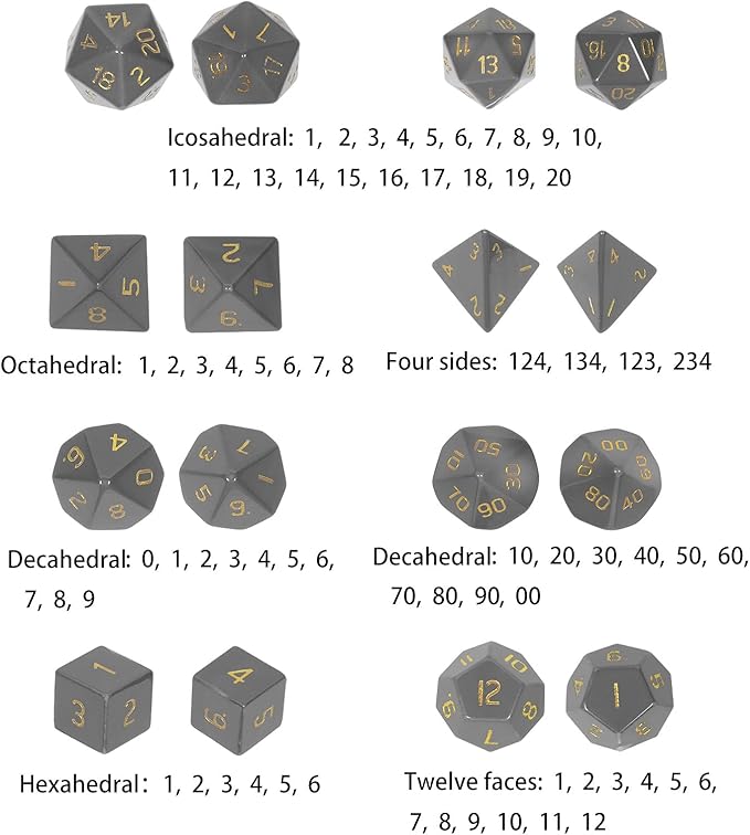 TUMBEELLUWA Engraved Crystal Stone Polyhedral Dice Set for RPG MTG Dungeons and Dragons Table Game 7 Pieces DND Board Game Dices with Pouch, Tiger’s Eye