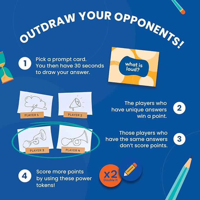 Board Game - Fletter Quick Draw, Fast-paced Drawing Game, Fun for Kids, Teens & Adults, Boosts Creativity & Quick Thinking, Perfect for Family Gamenight, Gifts for Kids Ages 8, 9, 10 & Up