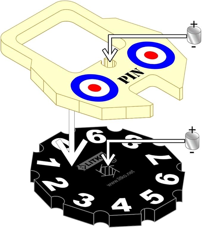 LITKO World War Two Miniature Wargames Army Pin Dial Counter | Compatible with Bolt Action | Dice Dock (Great Britain)