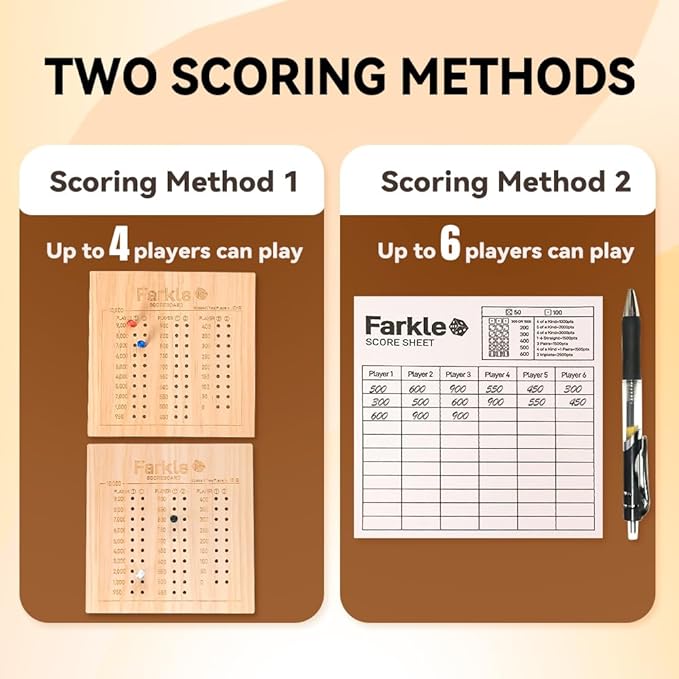 Farkle Dice Tray and Storage Case - Includes Embedded Scoring Combinations, 4 Sets of 6 Pearl Dice, 50 Sheet Score, 2 Scoreboards, 12 Scoring Sticks, and a Pen for The Classic Family Games (Brown)