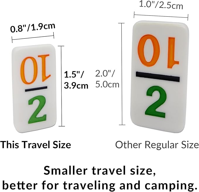 Travel Edition - Mexican Train Dominoes Set with Numbers and 4 Wooden Racks, 91 Tiles Travel Double 12 Dominos Game Set with Portable Case for Families Kids