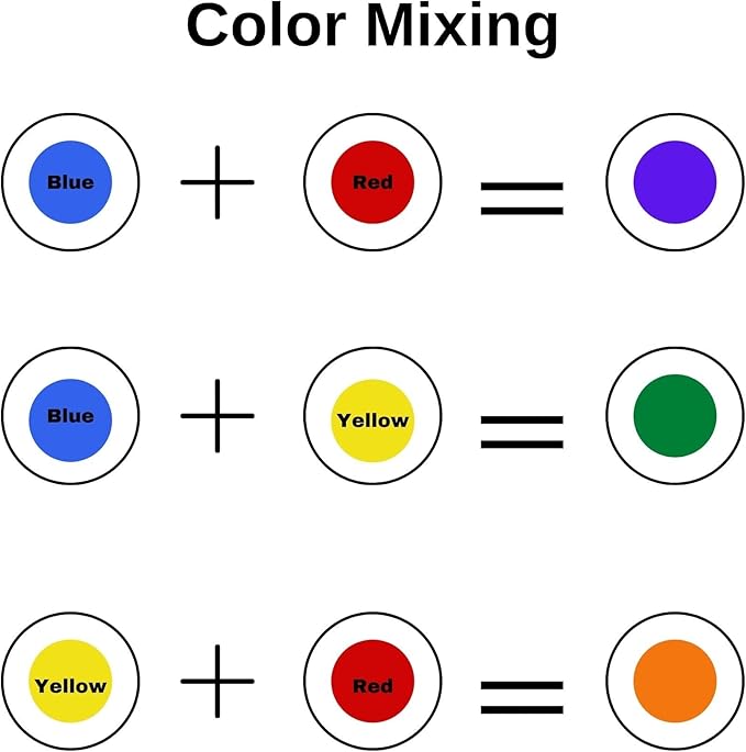 MR CHIPS Plastic Bingo for Games 500 Count - Solid and Transparent Colors Counting 19 Color Choices 3/4 Inch 7/8