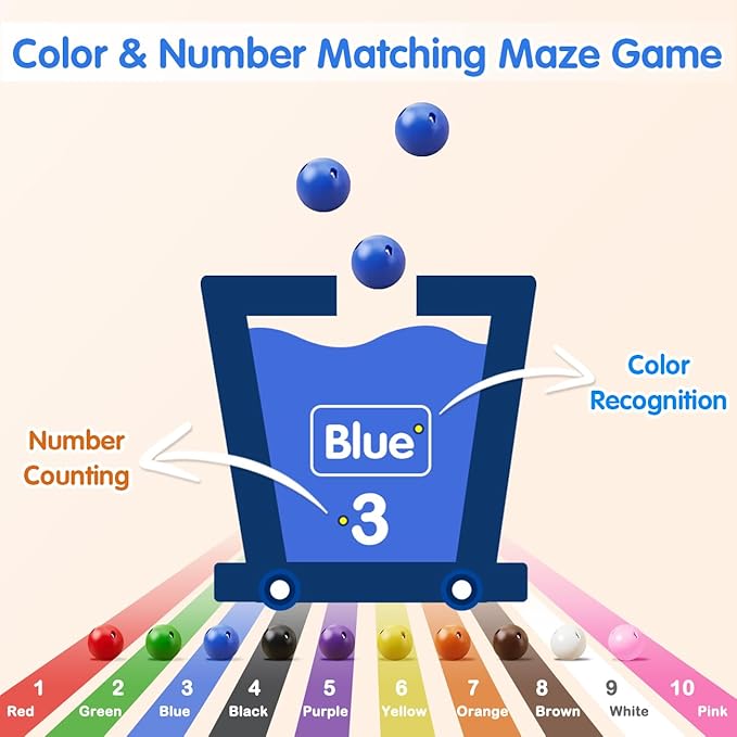 Montessori Toys for 3 Year Old Girls/Boys, Wooden Magnetic Color Number Maze Educational Board Activity for Kids, Toddler Learning Toys Age 2-4, Christmas Birthday Gifts for 3-5 Year Old Girl