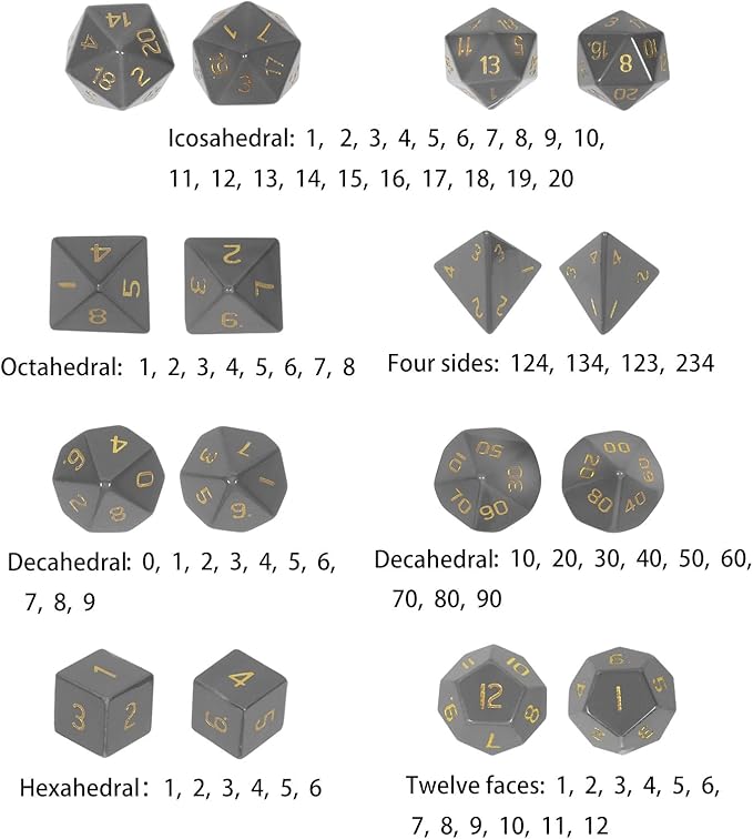 TUMBEELLUWA Engraved Crystal Stone Polyhedral Dice Set for RPG MTG Dungeons and Dragons Table Game 7 Pieces DND Board Game Dices with Pouch, Grey Agate