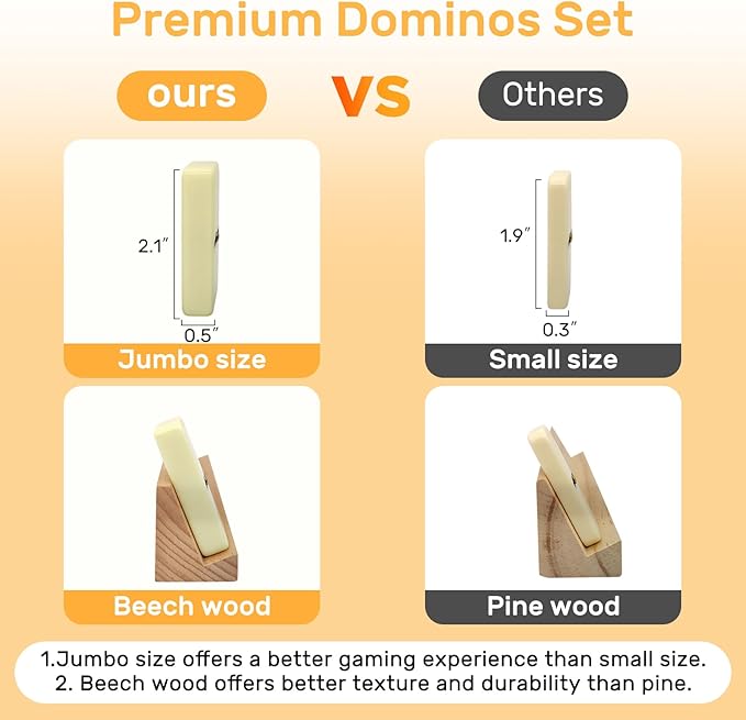 Jumbo Dominos Set for Adults with 4 Wooden Racks/Trays, Double 6 Dominoes Travel Set with Portable Case Double Six Dominoes Set with 4 Tiles Holders, 28 Tiles Dominos Set for Family Board Games