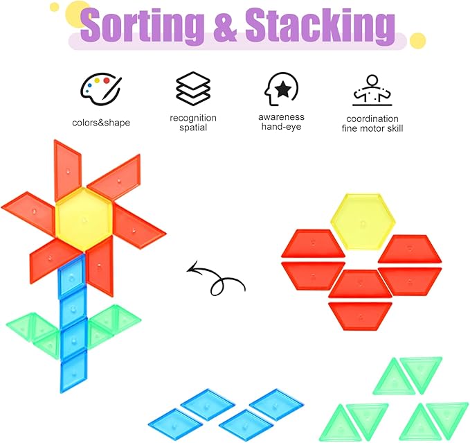140 Pcs Transparent Pattern Blocks Set for Light Table, Geometric Shapes Blocks, Math Manipulative for Shape Recognition, Light Table Accessories and Manipulatives
