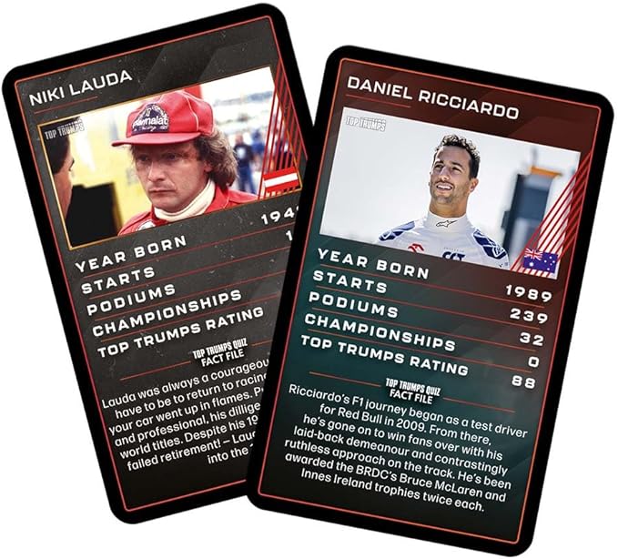 Top Trumps Card Game F1 Grand Prix Heroes - Family Games for Kids and Adults - Learning Games - Kids Card Games for 2+ Players - Kid War Games - Card Games for Families - Card Wars - for 15 Plus Kids