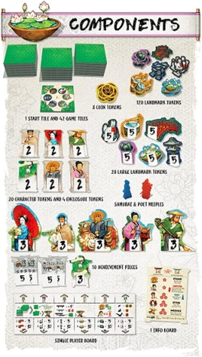 Pencil First Games The One Hundred Torii Board Game – A Beautiful, Serene Tile-Laying Game in a Japanese Garden by Pencil First Games for 1-4 Players