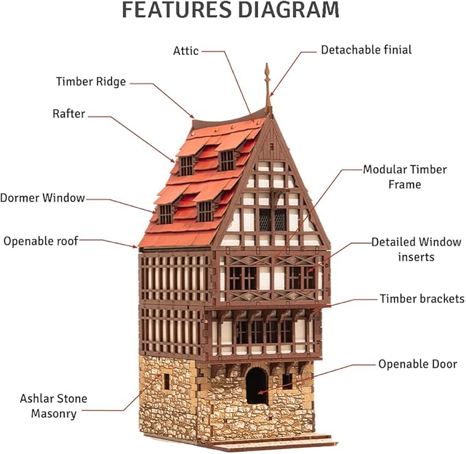 Amber Rowhouse DIY Wooden Building Kit for Adults, Suitable for Playing - Realistic