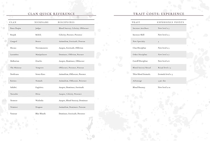 Renegade Game Studios Vampire: The Masquerade 5th Edition Roleplaying Game Expanded Character Sheet Journal, Ages 18+, Roleplaying Game Accessory