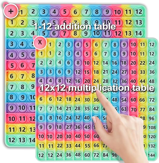 12x12 Multiplication Tables Addition Tables Double-Sided Multiplication Addition Number Learning Tools, Fidget Toys, Fidget Games Create a Variety of Math Operations for teachersr