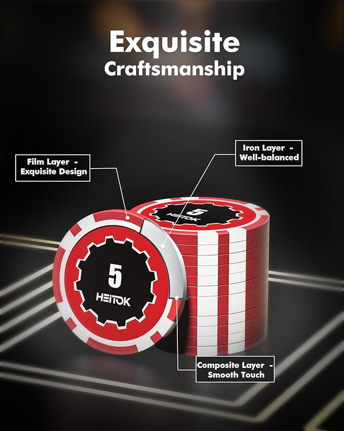 Poker Chips with Denominations, 600-pcs 11.5g Weighted Numbered Casino Chips Set, 5 Dice, 2 Decks with Compact Aluminum Case for Texas Hold'em, Blackjack.