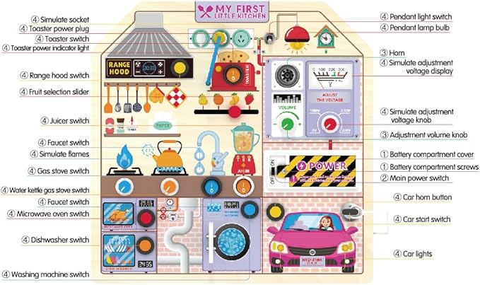 JAUNTY Kitchen Busy Board Toy for 3 4 5 Years Old, Wooden Sensory Toys Montessori 3-5 Toddler Girls Toy with Sound, Learning Kitchen Toys Great 1st First Birthday Gift for Girls Boys