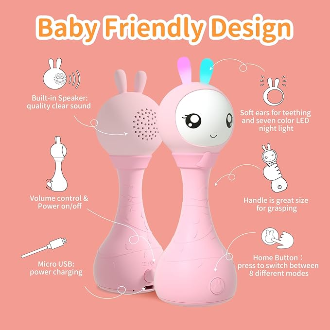 alilo Yoyo Talking Bunny Baby Musical Light-Up Rattle Toys 0-6-12-18 Months, Voice Mimicking Toys, Preloaded 90+ Audio Content, ABC/Number/Notes Learning Toys,Easter Gifts for Baby Infant Newborn