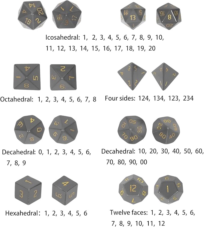 TUMBEELLUWA Engraved Crystal Stone Polyhedral Dice Set for RPG MTG Dungeons and Dragons Table Game 7 Pieces DND Board Game Dices with Pouch, Labradorite