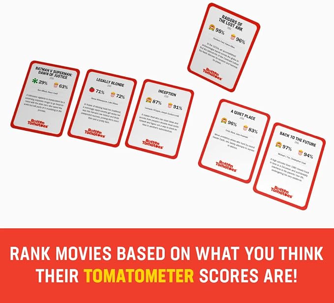 Cryptozoic Entertainment Rotten Tomatoes: The Card Game | Party Game for Movie Fans | 2-20 Players