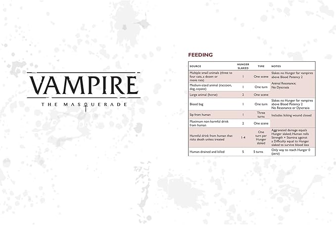 Renegade Game Studios Vampire: The Masquerade 5th Edition Roleplaying Game Expanded Character Sheet Journal, Ages 18+, Roleplaying Game Accessory