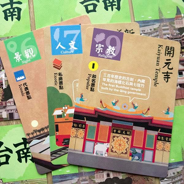 City Explorer: Tainan by Moaideas Game Design | A Board Game Exploring The Cultural Capital of Taiwan | Card Game for Family Night | 2-5 Players