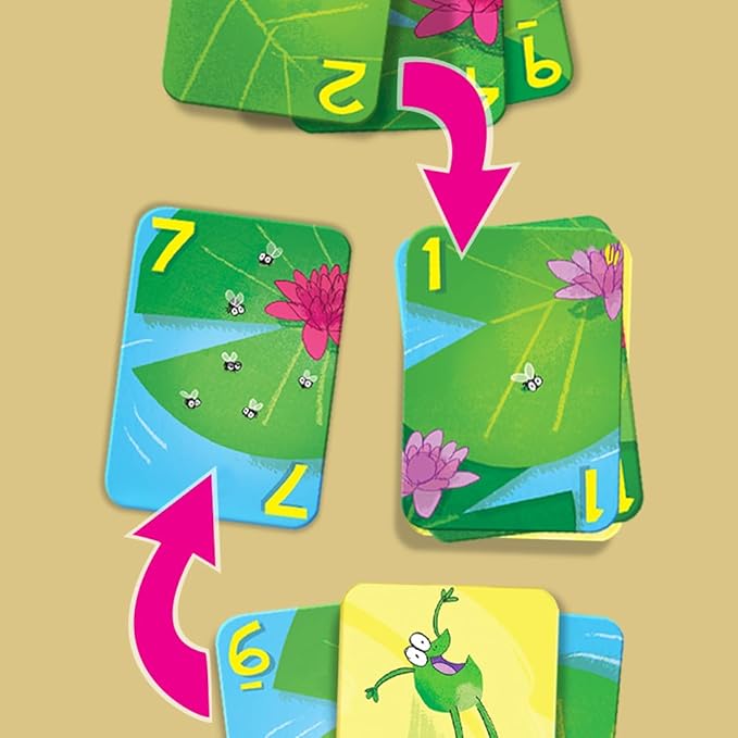 Melon Rind Jump 1, Math Game for Kids Learning Adding and Subtracting by 1, Lively, Card Game, Quick Activity for Boosting Math Confidence, Easy Screenless Fun, Perfect for Kindergarteners, Ages 5+