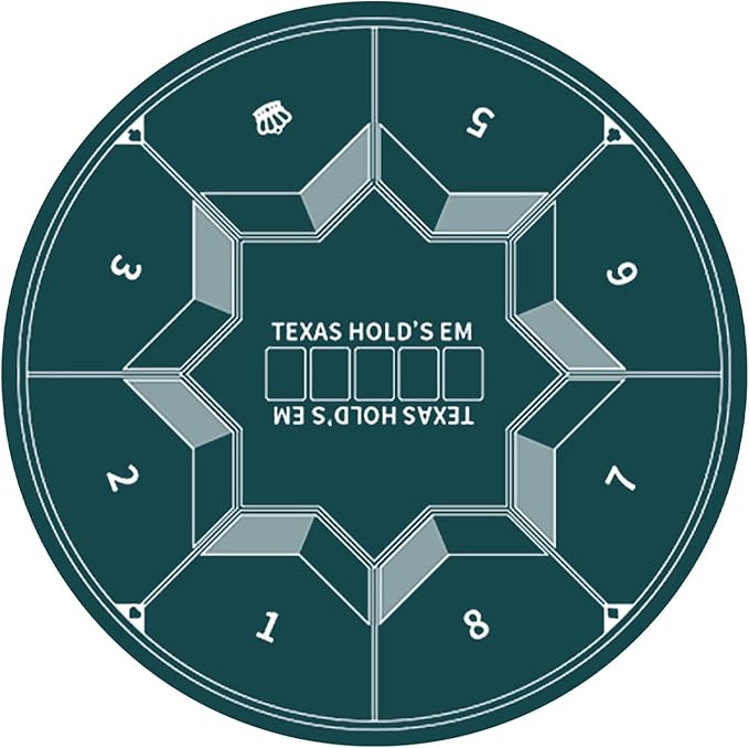 nuveti 24/31/47/55/63inch Round Poker Mat for Texas Holdem | Portable Poker Table Top with Art Deco Layout Print 6-8 Player Game Layout Mat to Play Cards, Poker Games, Blackjack, Casino