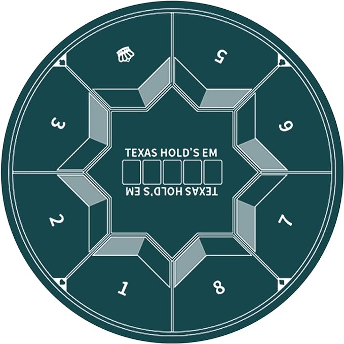 nuveti 24/31/47/55/63inch Round Poker Mat for Texas Holdem | Portable Poker Table Top with Art Deco Layout Print 6-8 Player Game Layout Mat to Play Cards, Poker Games, Blackjack, Casino