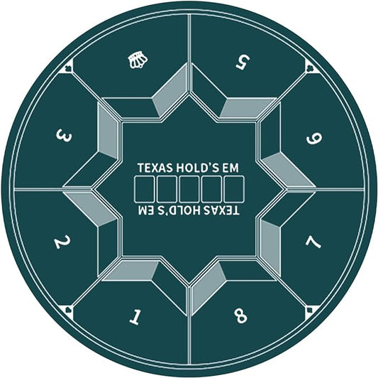 nuveti 24/31/47/55/63inch Round Poker Mat for Texas Holdem | Portable Poker Table Top with Art Deco Layout Print 6-8 Player Game Layout Mat to Play Cards, Poker Games, Blackjack, Casino