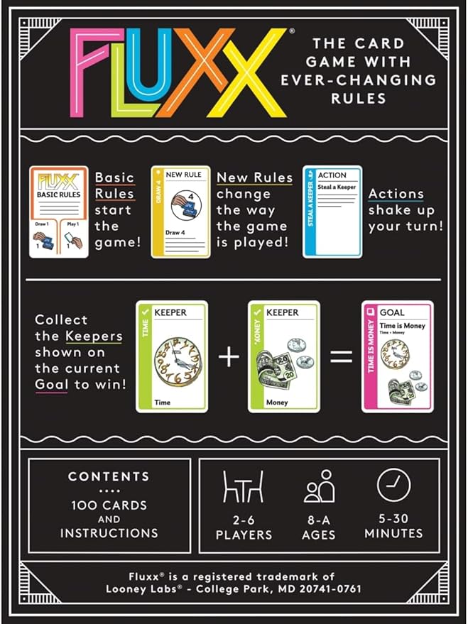Looney Labs Fluxx 5.0 Card Game Fun, Fast-Paced, Ever-Changing Rules, Perfect for Family Game Night and Parties