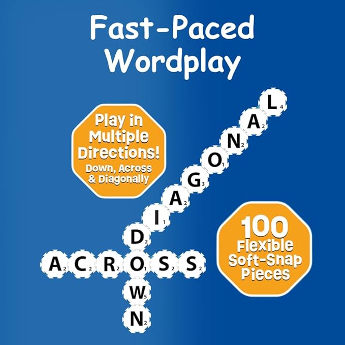 Game with Travel Bag, Word Puzzle for Adults, Family, and Kids, Fun Game for Ages 8+, 1-4 Players