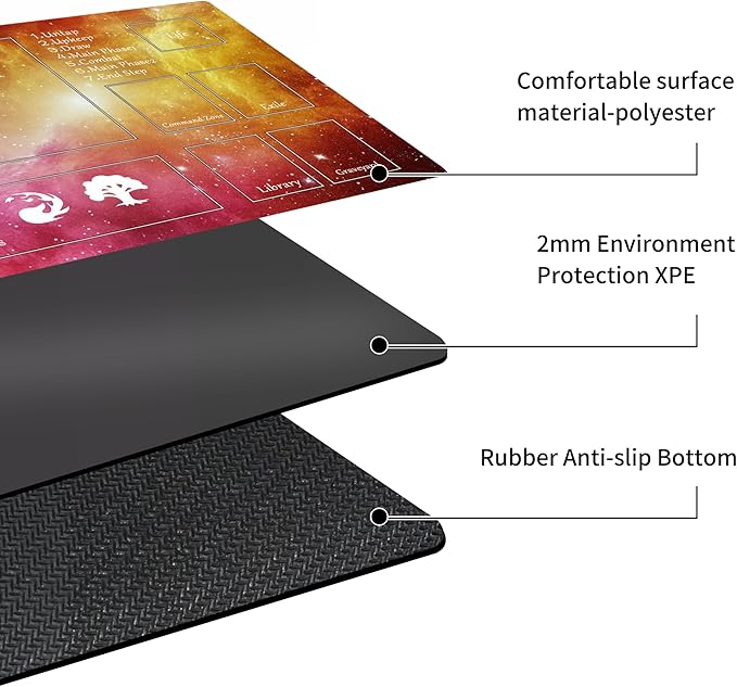 MTG Playmat Stitched with Magic Zone Non-Slip Rubber Backing Printing Commander Board Game Desk Mat Duel Mat TCG PTCG Playmat 24x14 inches and Free Storage Bags (Red Starrysky)