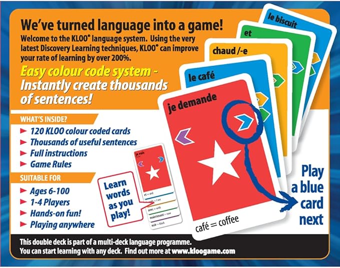 KLOO's Learn to Speak French Language Card Games Pack 1 (Decks 1 & 2)