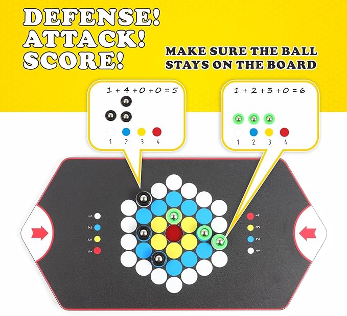 Air Hockey Game，Fast Sling Puck Game，Table top Pinball Game ，Suitable for Kids, Adults Christmas Fun Family Game Toy Gifts (Ages 5+)