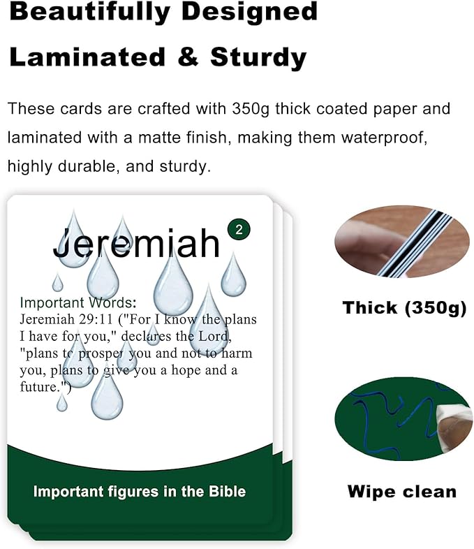 Docdeer 84 Bible Characters Trivia Game Cards for Adults and Family, Great Christian Gift for Bible Study