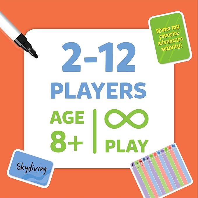 Skillmatics Card Game - Who Knows You Best? Family Party Game for Boys, Girls, Teens, Adults, Fun for Game Nights, Gifts for Ages 8, 9, 10 and Up