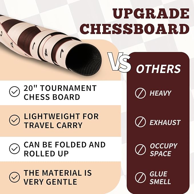 Chess Board Only 20" & 0.042" Super Thiness Mousepad Material Non-Slip Roll up Way Storage
