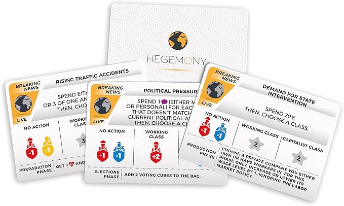 Hegemony: Crisis & Control Expansion - Add New Automas & Modules, Solo Play, Unique Asymmetric Card Driven Game Board Game, Ages 14+, 1-4 Players