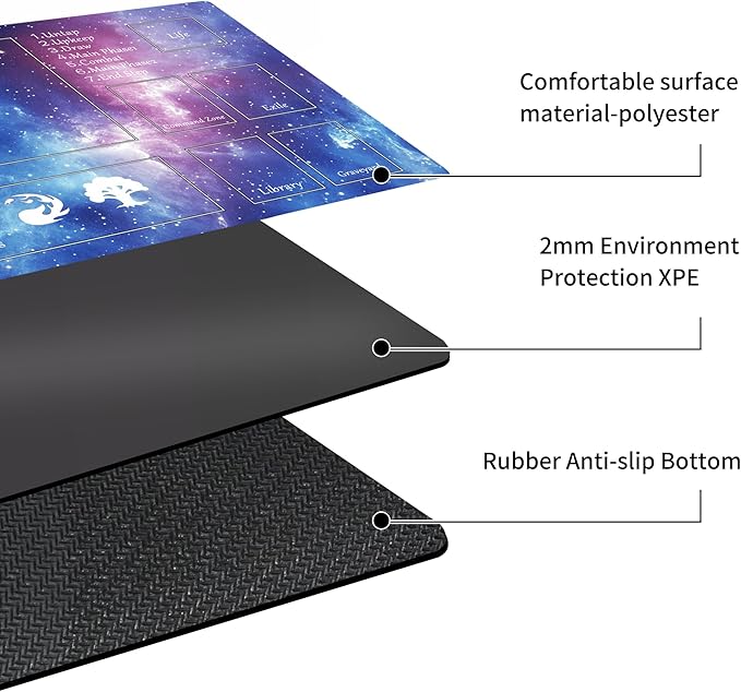 MTG Playmat Stitched with Magic Zone Non-Slip Rubber Backing Printing Commander Board Game Desk Mat Duel Mat TCG PTCG Playmat 24x14 inches and Free Storage Bags (Blue Starrysky)