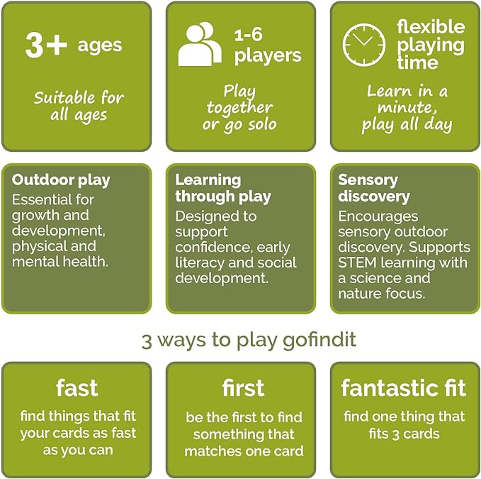 gofindit -The Original Outdoor Nature Scavenger Hunt Card Game for Kids Toddler and Family. Ages 3 4 5 6 Travel Pocket Game Road Trip (Original)