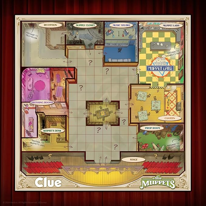 CLUE: The Muppets, Classic Board Game, Solve The Mystery in The Muppet Theater with Kermit, Fozzie, & More, Discover Who, Where, and What Weapon was Used, Officially Licensed The Muppets Merchandise