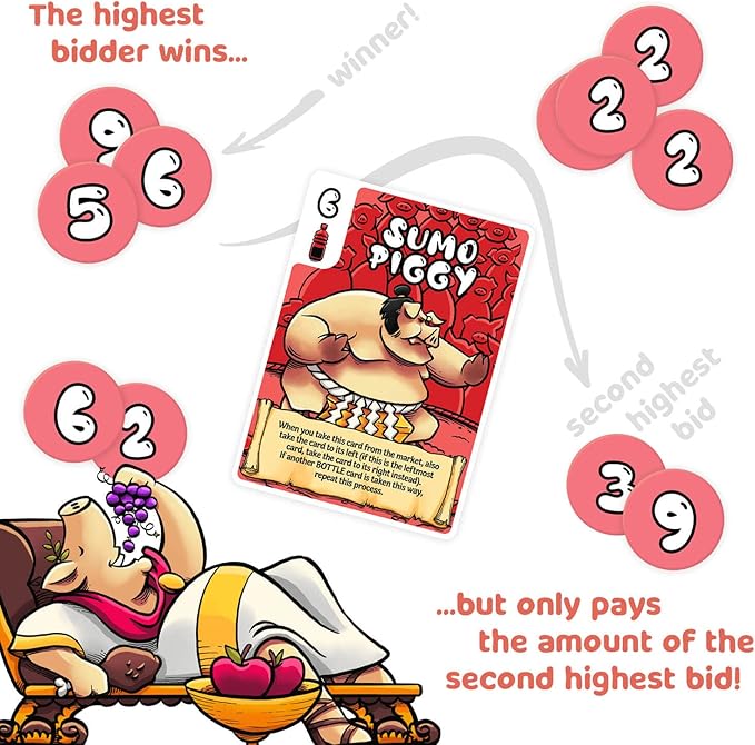 Piggy Market Fun Party Game - Auctioning Card Game of Social Strategy