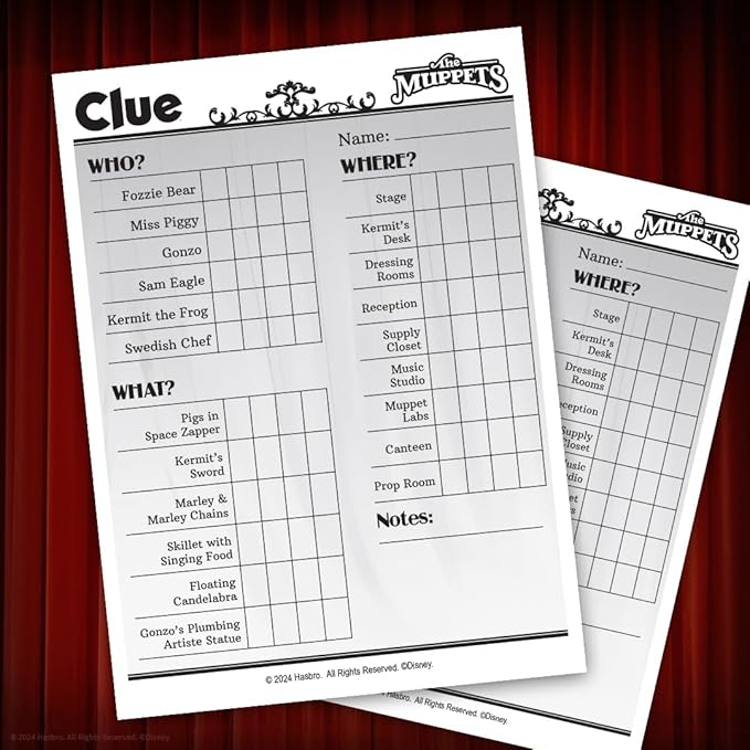 CLUE: The Muppets, Classic Board Game, Solve The Mystery in The Muppet Theater with Kermit, Fozzie, & More, Discover Who, Where, and What Weapon was Used, Officially Licensed The Muppets Merchandise
